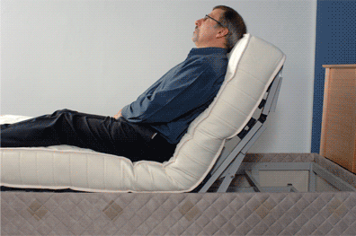 The electric adjustable beds Giá bán: 0đ