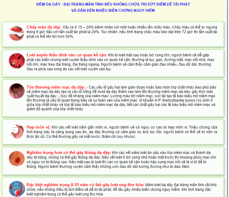 Thực phẩm chức năng Kim Vị Nam Giá bán: 55.000đ