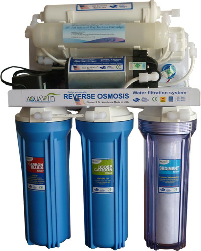 máy lọc nước tinh khiết Giá bán: 1.111đ