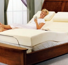 The electric adjustable beds