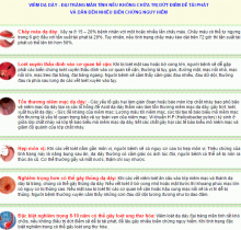 Thực phẩm chức năng Kim Vị Nam